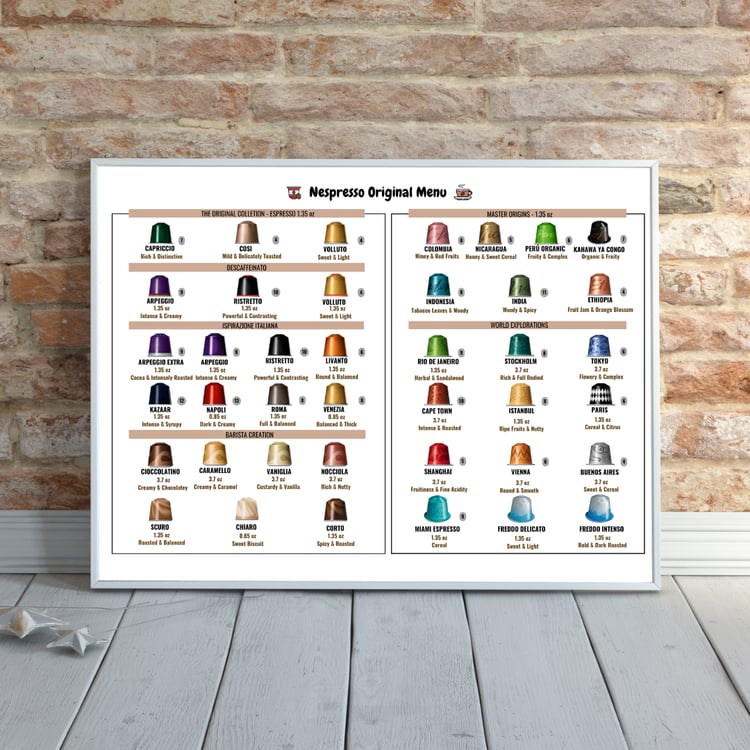 Nespresso Original Menu wall art