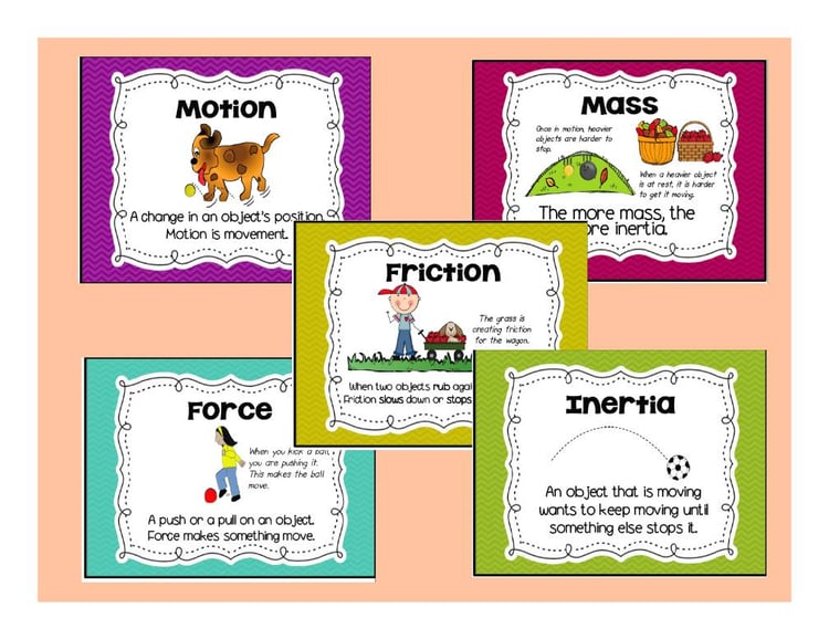 Force and Motion Mini-unit for Primary Students