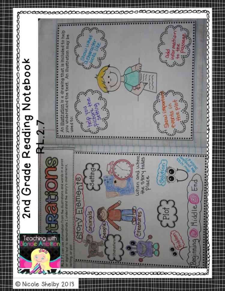 2nd Grade Reading Interactive Notebook (aligned with the Common Core)
