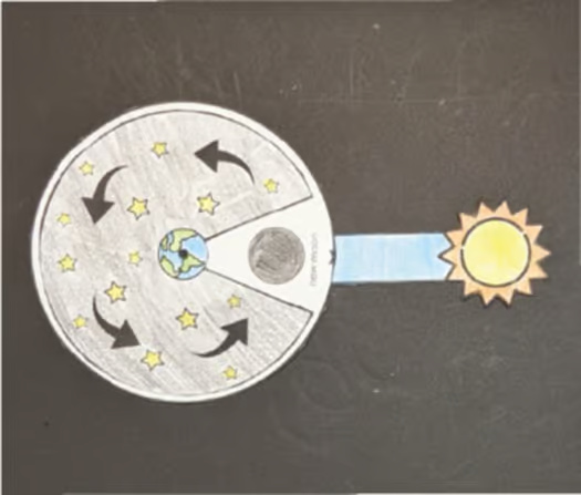 Phases of the Moon Paper & Digital-Flip Books, Spinners, Oreos, and more