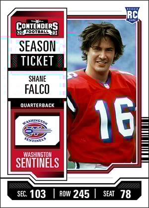 2023 Contenders Football Photoshop PSD Templates