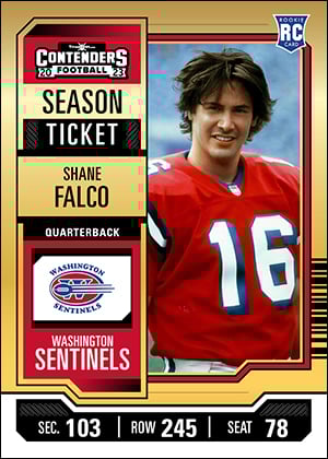 2023 Contenders Football Photoshop PSD Templates