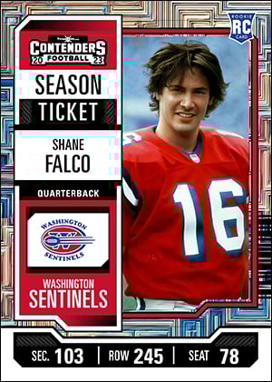 2023 Contenders Football Photoshop PSD Templates