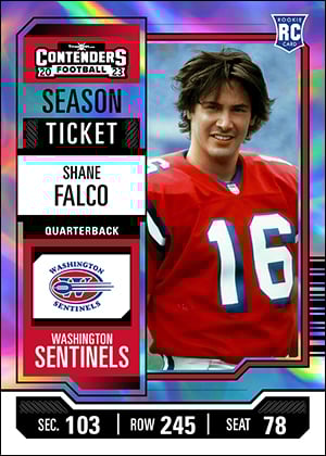 2023 Contenders Football Photoshop PSD Templates