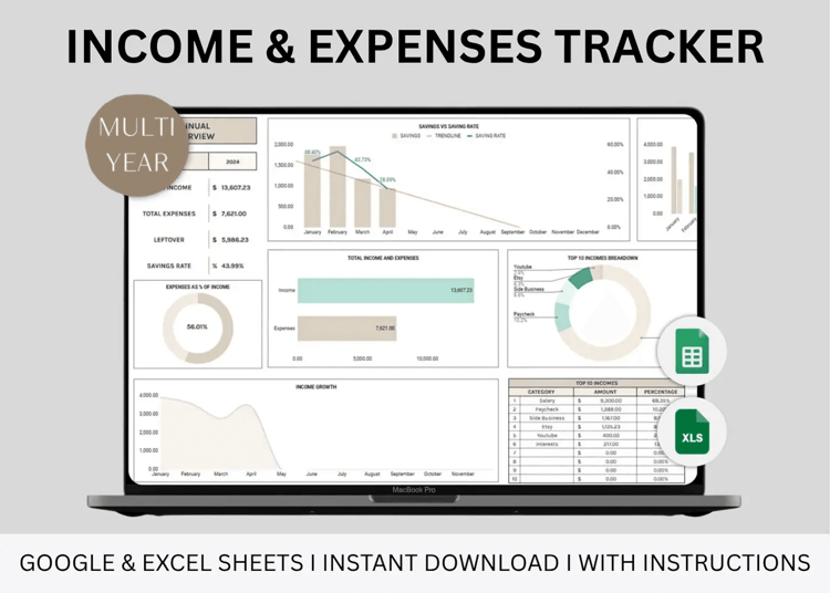 Income and Expenses Spreadsheet Template for Google Sheets and Excel – Budget tracker with income log, expense log, cash flow charts, and annual summary dashboard