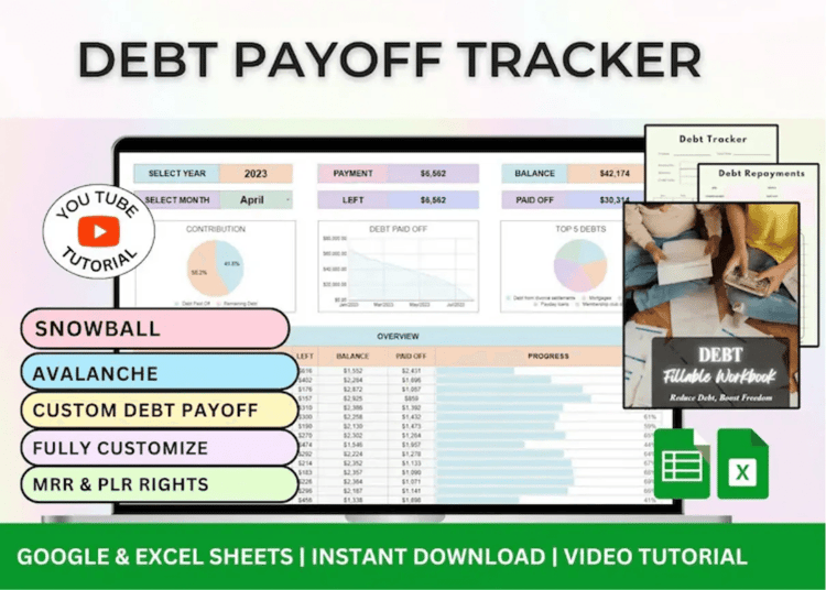 Debt Payoff Planner and Tracker Spreadsheet – Excel and Google Sheets Template using Snowball and Avalanche methods with dashboards and charts