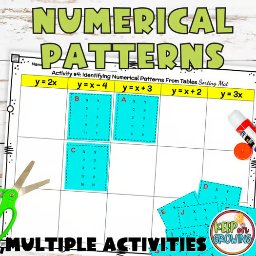 Numerical Patterns and the Coordinate Plane Lesson Packet
