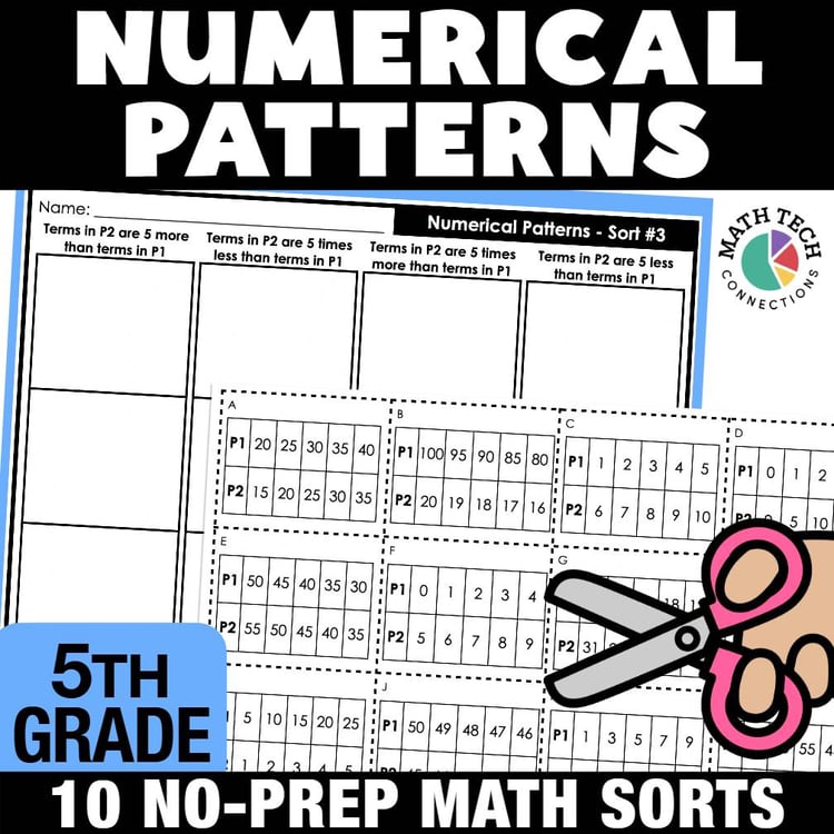5th Grade Math Review Worksheets: Numerical Patterns Print & Digital Math Sorts