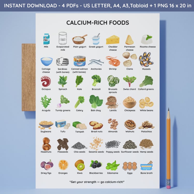 Calcium Rich FoodsList