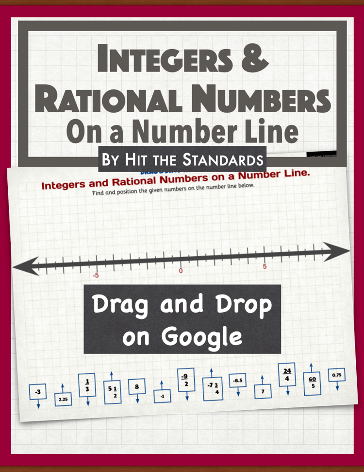 Integers and Rational Numbers On a Number Line Fractions Decimals PDF & Digital