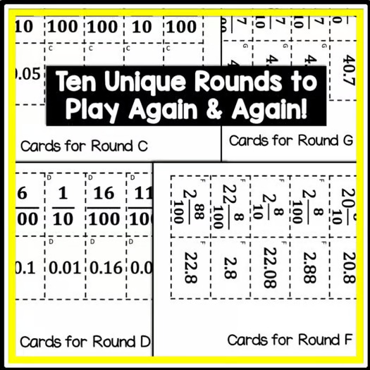 Converting Fractions to Decimals Activity, Tenths & Hundredths Equivalents Game
