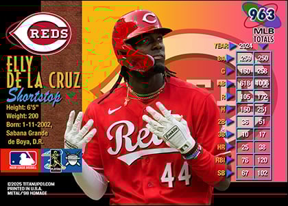 1998 Metal Universe Baseball Photoshop PSD Templates