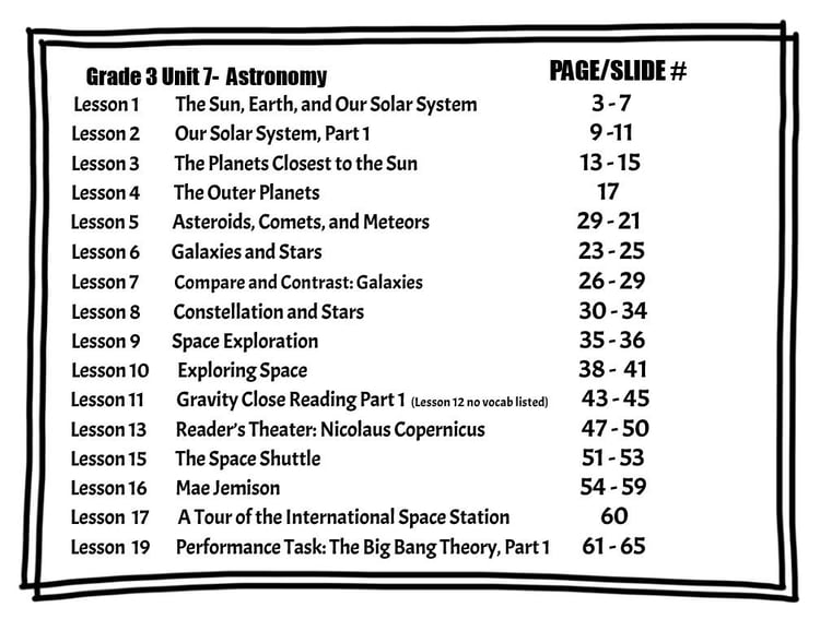 CKLA Grade 3 Unit 7 - Vocabulary - Astronomy