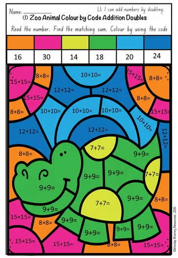 Colour by Code Addition Doubles to 30 - Zoo Animals - Distance Learning