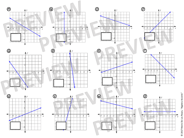 Graphing Linear Equations in Slope Intercept Form Matching Activity