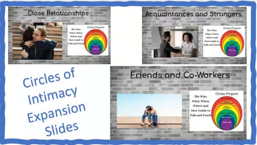 Circles of Intimacy-Expansion Slides