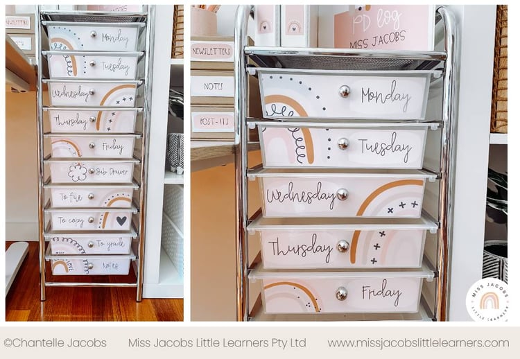 10 Drawer Rolling Cart Labels | BOHO RAINBOW Classroom Decor Teacher Trolley