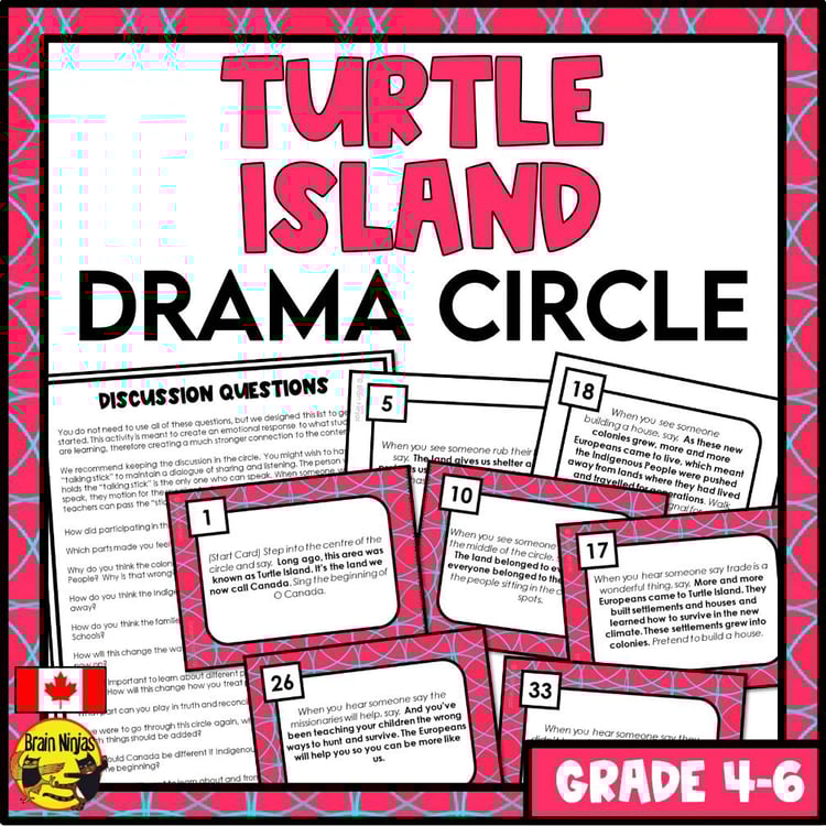 Indigenous People in Canada Turtle Island Drama Colonization Orange Shirt Day