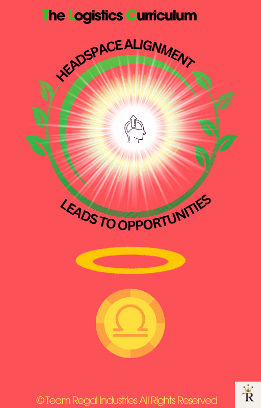 HALO: Headspace Alignment Leads to Opportunities