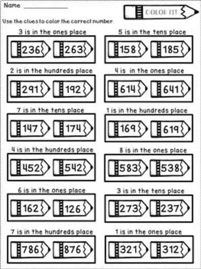 1st & 2nd Grade Place Value Worksheets BUNDLE Hundreds, Tens, and Ones
