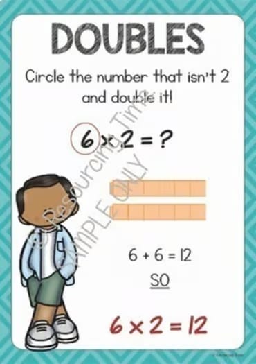 Mental Math Strategy Posters + Flip Cards - Multiply and Divide