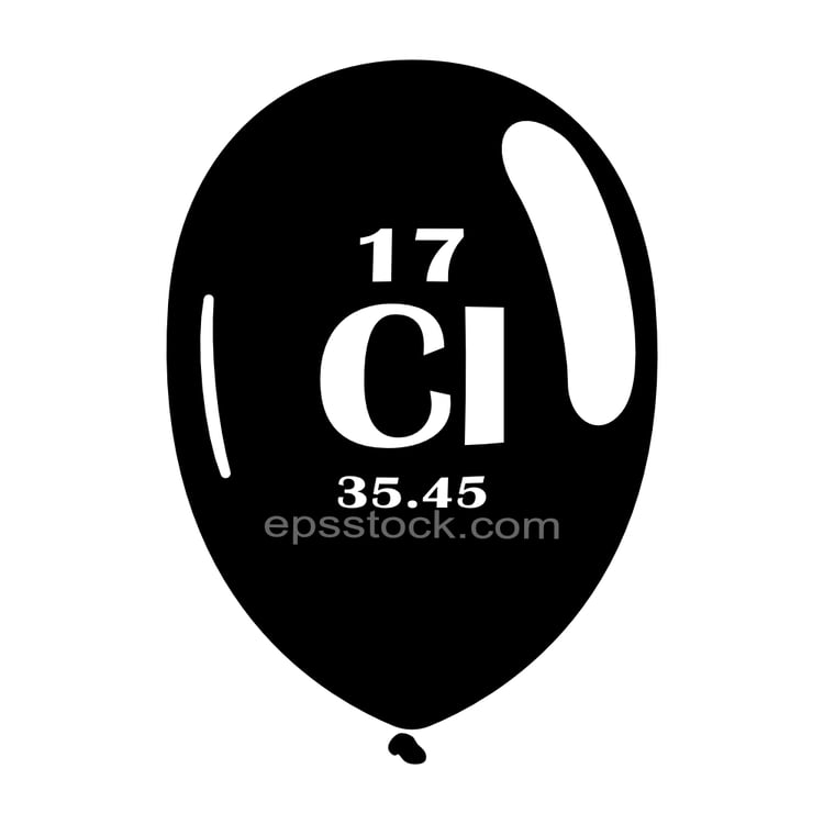 Chlorine chemical symbol