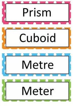 Perimeter, Area & Volume Word Wall - 20 words