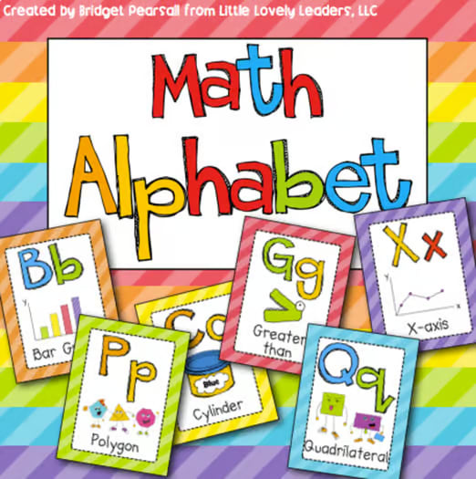 Math Alphabet Posters