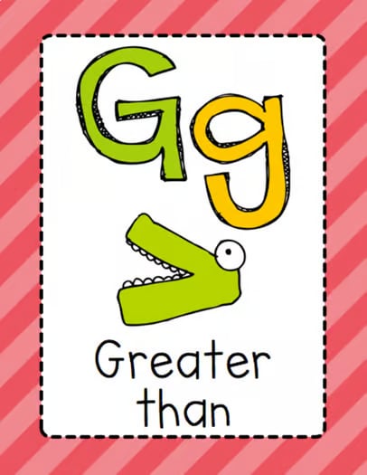 Math Alphabet Posters