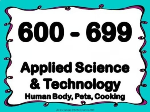 School Library Decor Dewey Decimal Posters, Signs for Fiction, Nonfiction, MORE