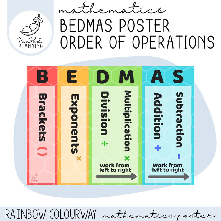 BEDMAS Poster (Rainbow)