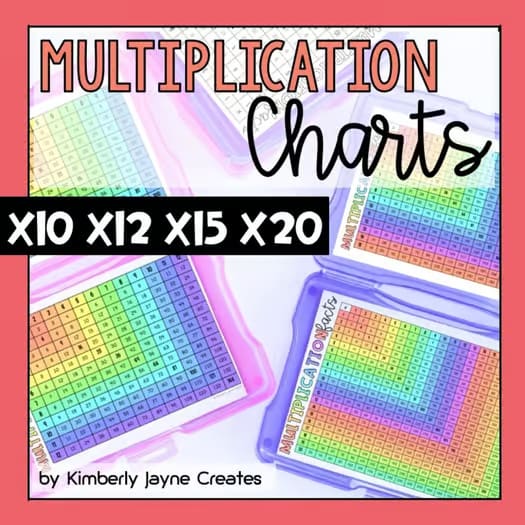 Rainbow Multiplication Fact Anchor Charts x10 x12 x15 x20