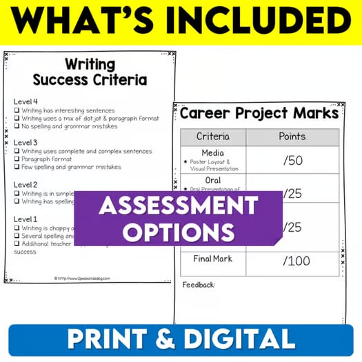 Career Day Activities, Career Research Project, Career Exploration, Careers