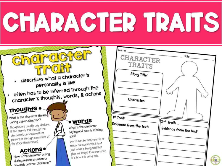 Character Trait Graphic Organizer, List, Anchor Chart, Posters & Worksheets