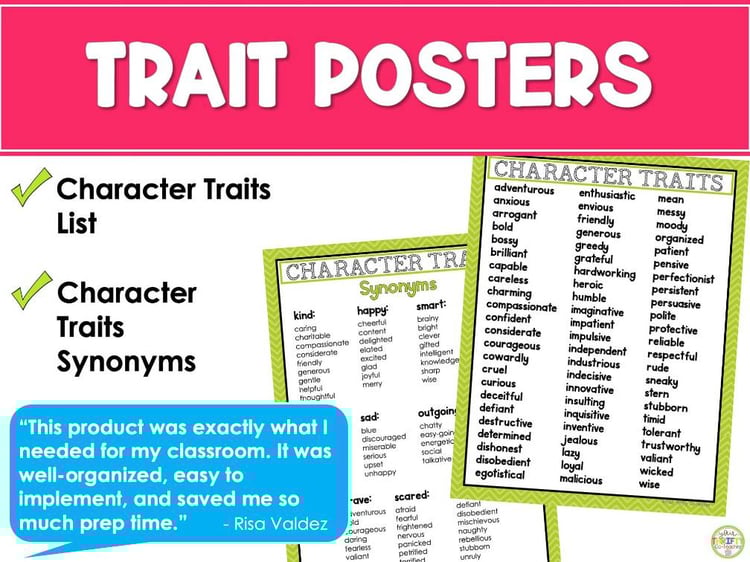 Character Trait Graphic Organizer, List, Anchor Chart, Posters & Worksheets