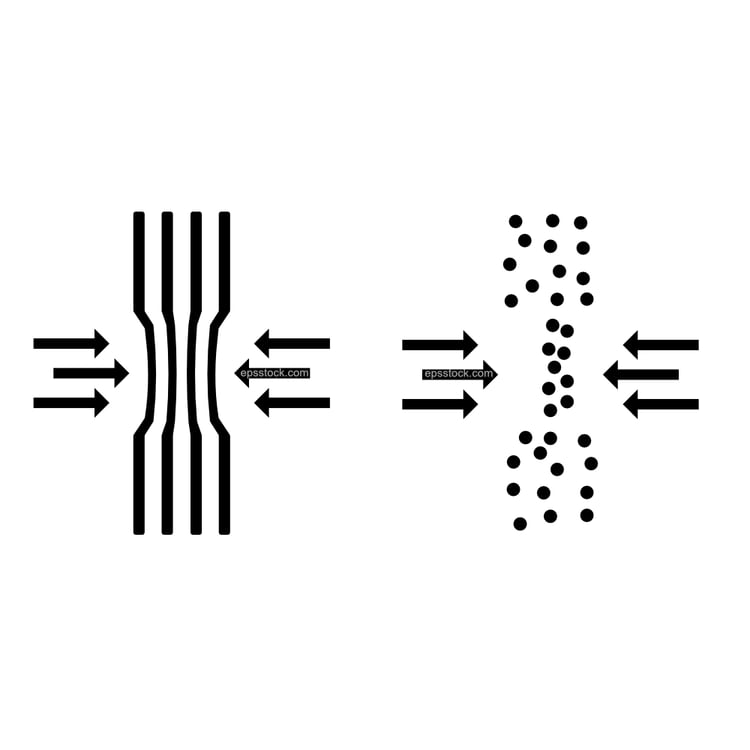 Compress line