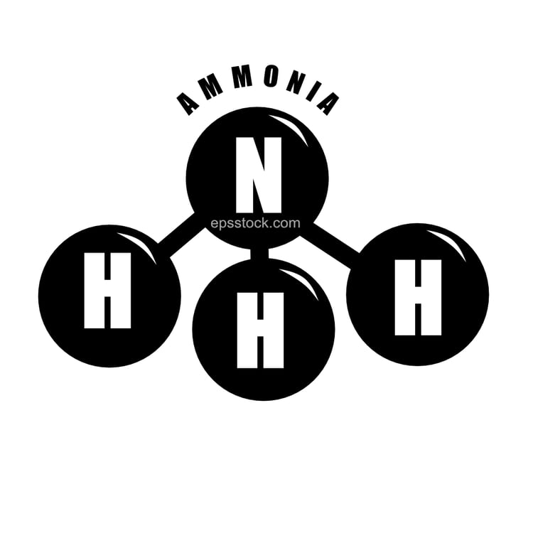 Ammonia nh3 molecule