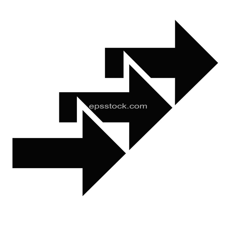 Consistency to growth
