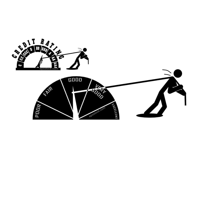 Figure pulling Credit Rating