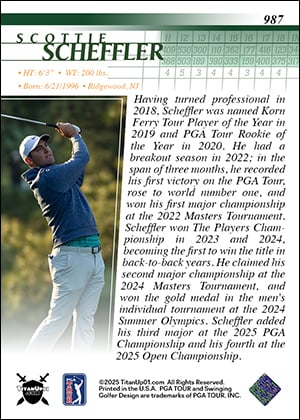 2001 Upper Deck Golf Homage Photoshop PSD Templates