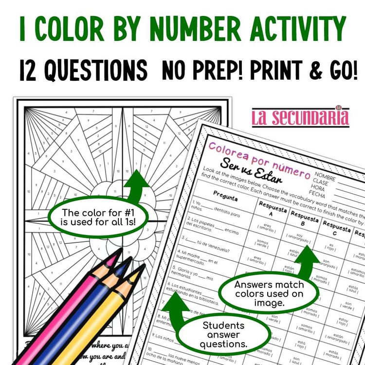 Ser vs Estar Activity Color by Number Worksheet Spanish 1 Present Tense Activity
