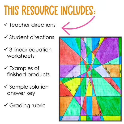 Slope Intercept Form Activity - Stained Glass Project - Finding Slope Practice