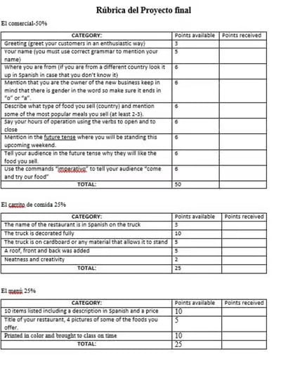 Spanish Food truck project