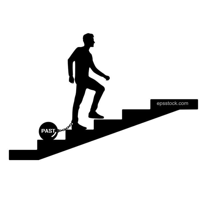 the past as shackles prevents moving forward