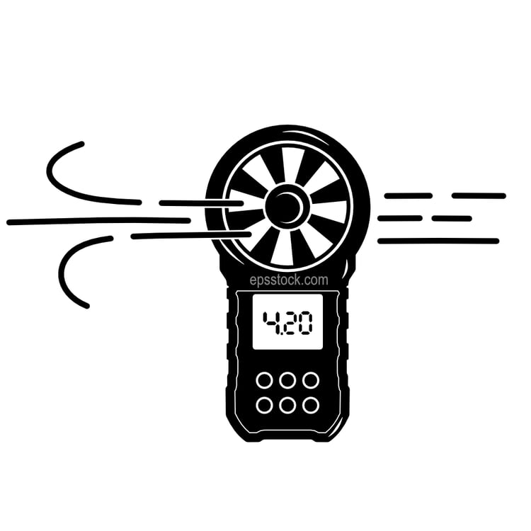 Digital Anemometer, Portable Wind Speed Meter