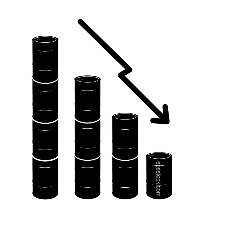 oil price down chart