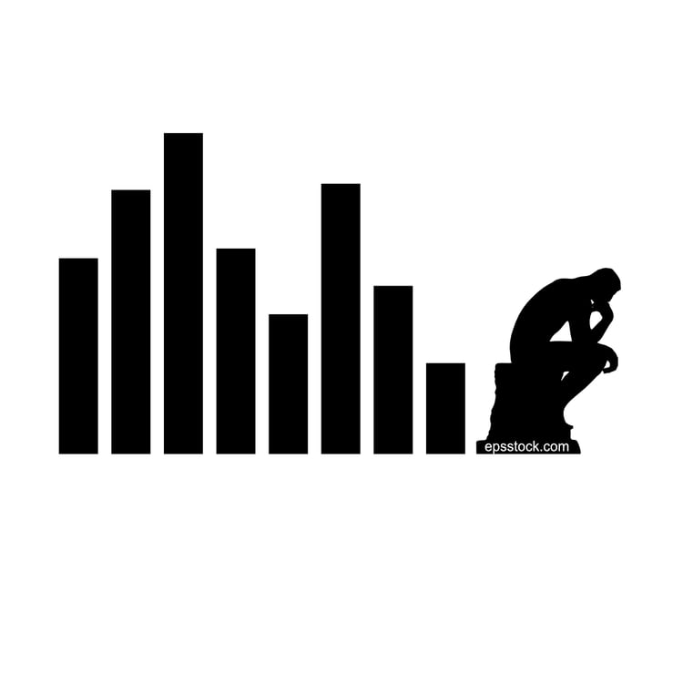 Financial Market Deterioration