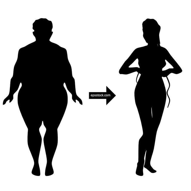 Weight loss challenge