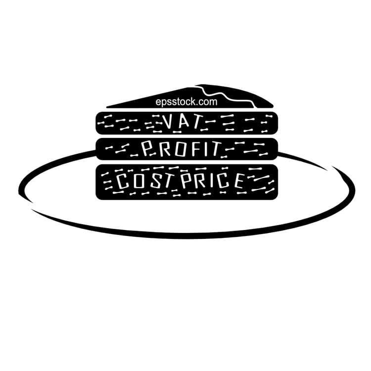 product price, economy