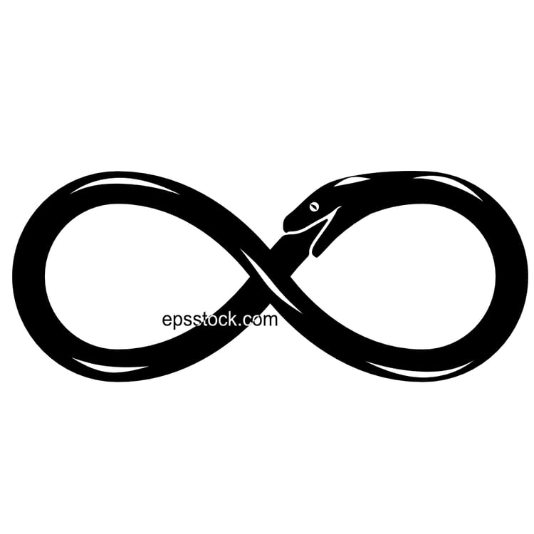 Ouroboros, the Infinity Symbol